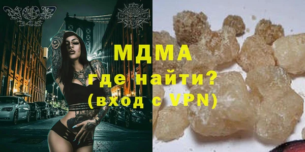 стафф Воткинск